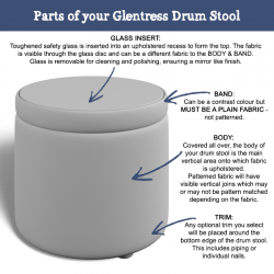 Anatomy of a Glentress Glass Insert with Band Drum Stool Anatomy of a Glentress Glass Insert with Band Drum Stool