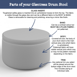 Anatomy of a Glentress Glass Insert with Band Drum Stool