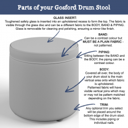 Anatomy of a Gosford Glass Insert with Band & Piping Drum Stool