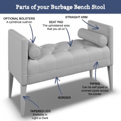 Parts of a Burbage Deep Buttoned Top Straight Arm Bench Stool with Border 112 x 48cm (44 x 19") Parts of a Burbage Deep Buttoned Top Straight Arm Bench Stool with Border 112 x 48cm (44 x 19")