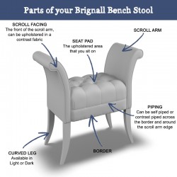Parts of a Brignall Deep Buttoned Top Scroll Arm Bench Stool with Border 88 x 39cm (35 x 15")