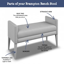Parts of a Brampton Plain Top Straight Arm Bench Stool with Border 115 x 48cm (44 x 19")